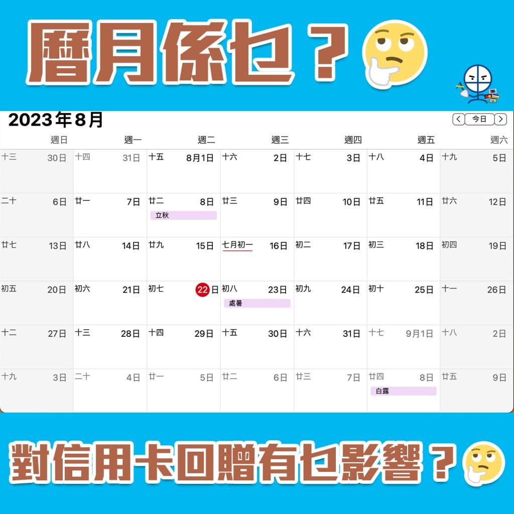 calendar month 2025