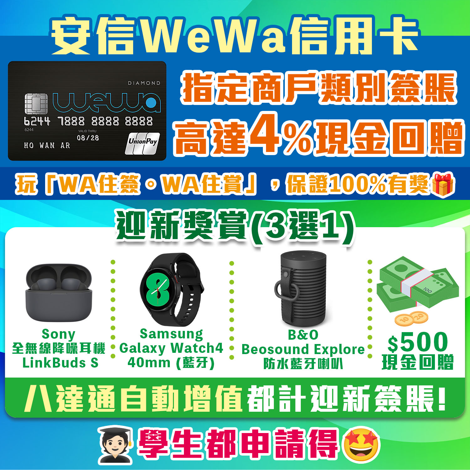 【安信Wewa信用卡】本地/海外簽賬享高達4%回贈！迎新可選Sony全無線降噪耳機 / Samsung Galaxy Watch4 / B&O藍牙喇叭 / HK$500現金回贈！經網上申請再多額外HK$200現金回贈！學生都開得！