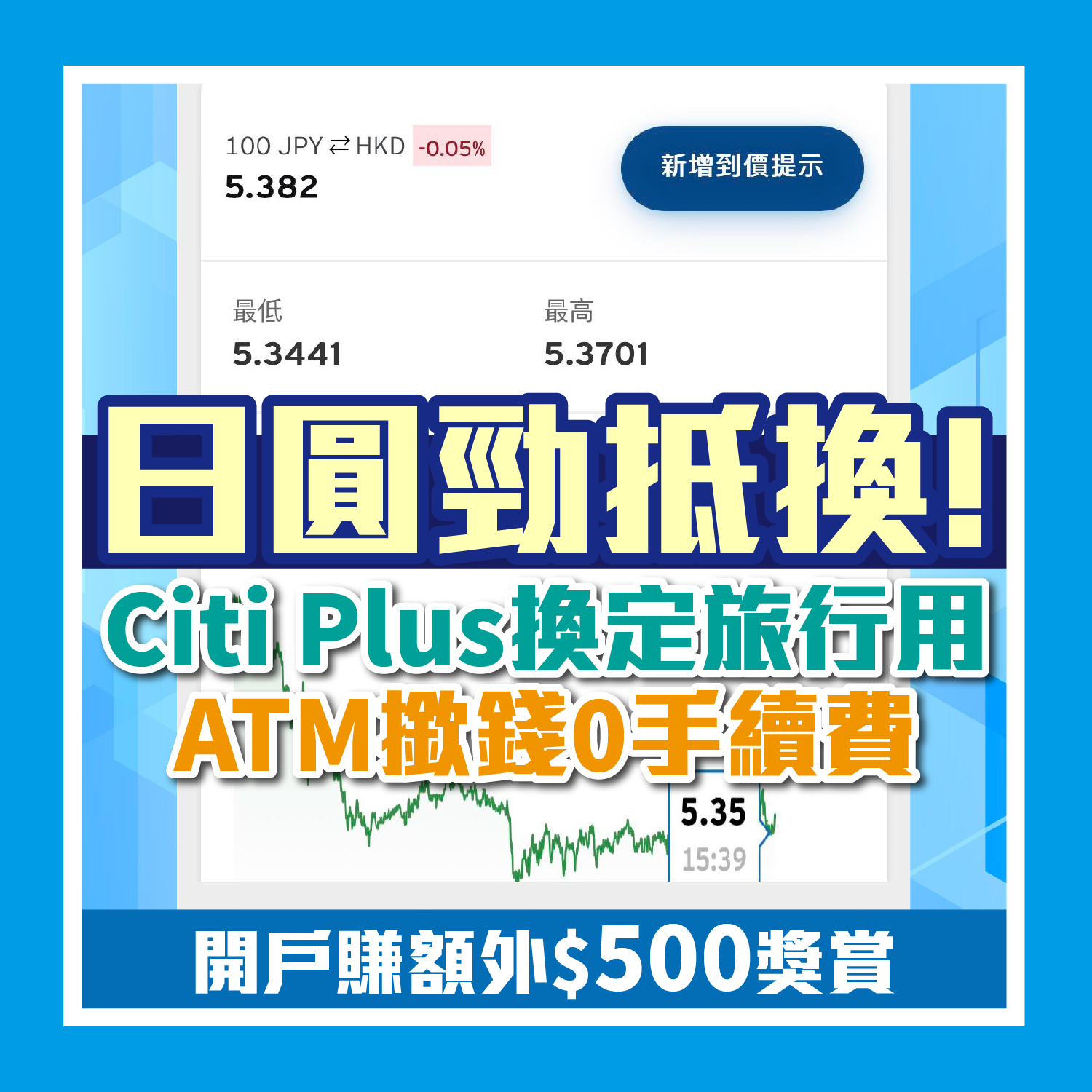 工作區域 1 4 2025