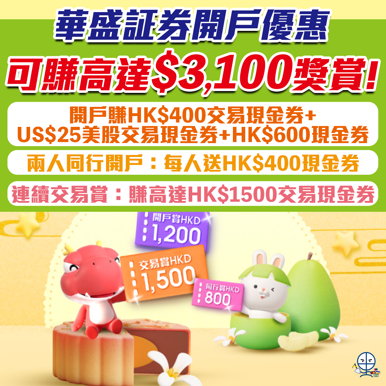 【華盛証券開戶優惠】可賺高達HK$3,100獎賞！開戶先賺高達HK$1,200獎賞，2人同行開戶每人賺多HK$400現金！