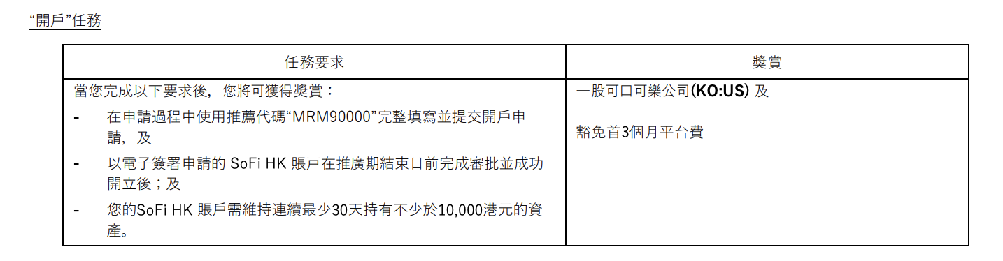 【SoFi Hong Kong開戶賺高達HK$1,480獎賞】認購綠債有9免！開戶優惠詳情/開戶教學/股票買賣收費