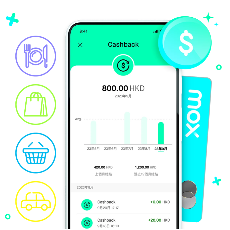 Mox Credit Card及開戶迎新】里先生邀請碼「RKUR7H」賺$1,000現金/52,000里數！信用卡無上限$4/里或2%  CashBack！利息/優惠/回贈一覽| 里先生Mr. Miles