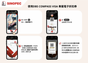 【DBS中石化優惠】DBS COMPASS VISA於中石化惠顧中石化超級汽油折扣高達HK$10.5/升！