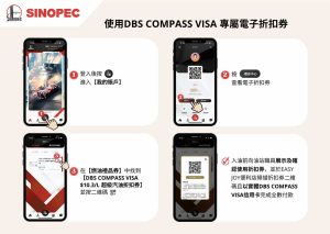 【DBS中石化優惠】DBS COMPASS VISA於中石化惠顧中石化超級汽油折扣高達HK$10.3/升！