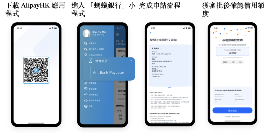 螞蟻銀行Ant Bank開戶優惠｜申請PayLater賺HK$300迎新禮券＋5%活期加息券！仲有得免費搶走2張N Music Festival門票！