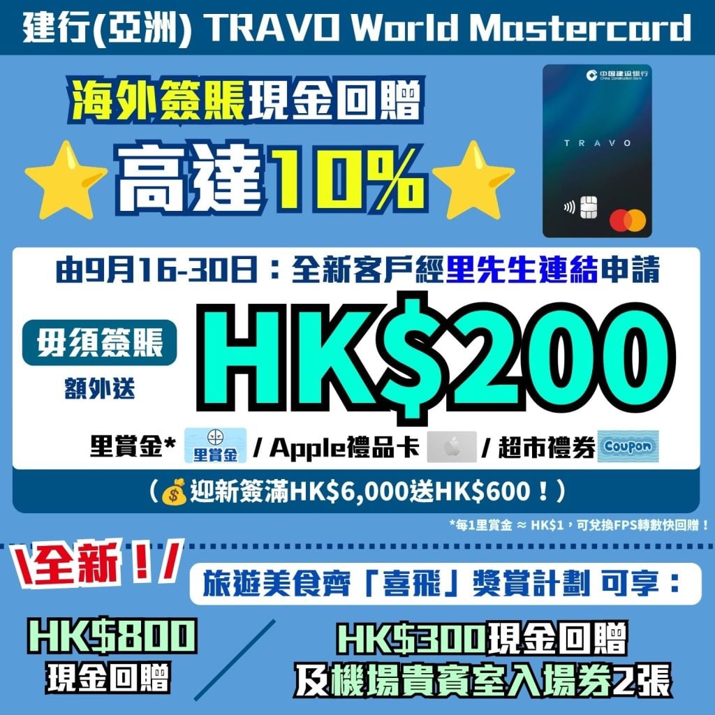 建行亞洲 TRAVO World Mastercard 海外簽賬 現金回贈 機場貴賓室入場券 1 2026 建行(亞洲) TRAVO World Mastercard-海外簽賬-現金回贈-機場貴賓室入場券