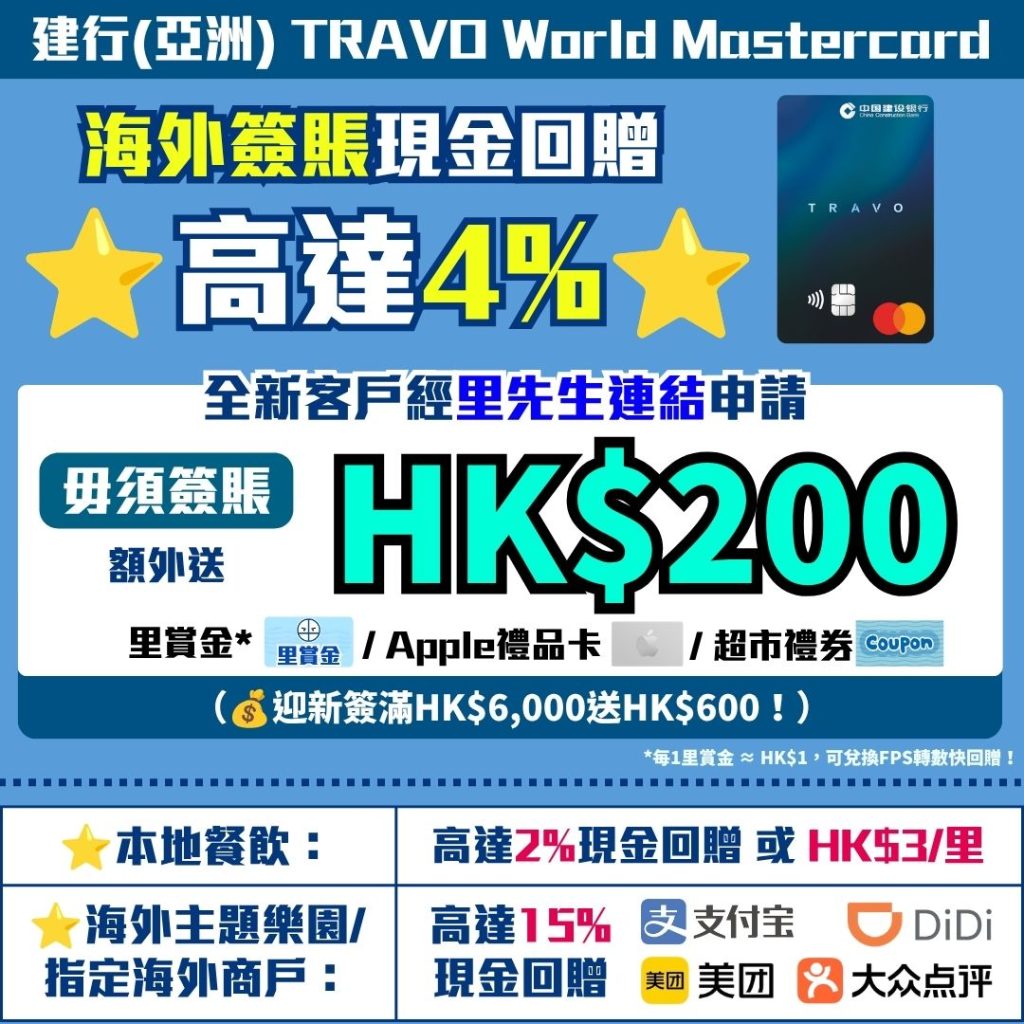 建行亞洲 TRAVO World Mastercard 海外簽賬現金回贈高達4 2026 建行(亞洲)TRAVO World Mastercard-海外簽賬-旅行信用卡-現金回贈信用卡