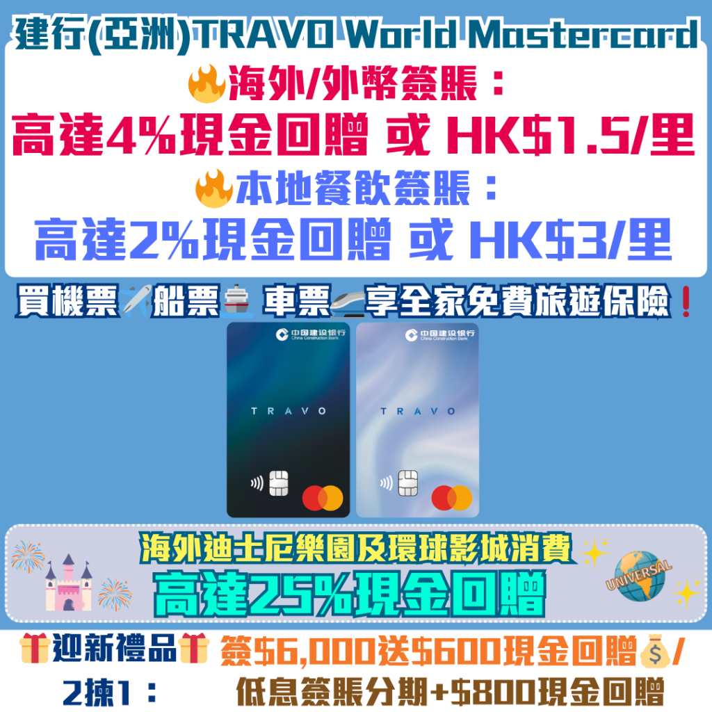 建行亞洲TRAVO World Mastercard 2025 建行(亞洲)TRAVO World Mastercard-海外簽賬-旅行信用卡-現金回贈信用卡