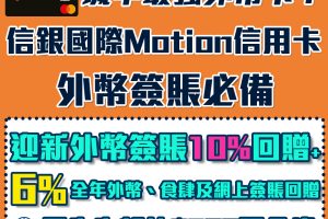 【信銀國際Motion信用卡】外幣簽賬必備！海外及外幣網購6%簽賬回贈+迎新首3個月簽賬10%現金回贈+經里先生成功申請額外HK$300超市現金券! [year]年網購及餐飲必備卡