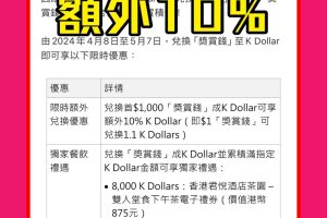 【HSBC K Dollar優惠】獎賞錢兌換K Dollar可享額外10% K Dollar回贈 ！適用於兌換首$1,000 RC！