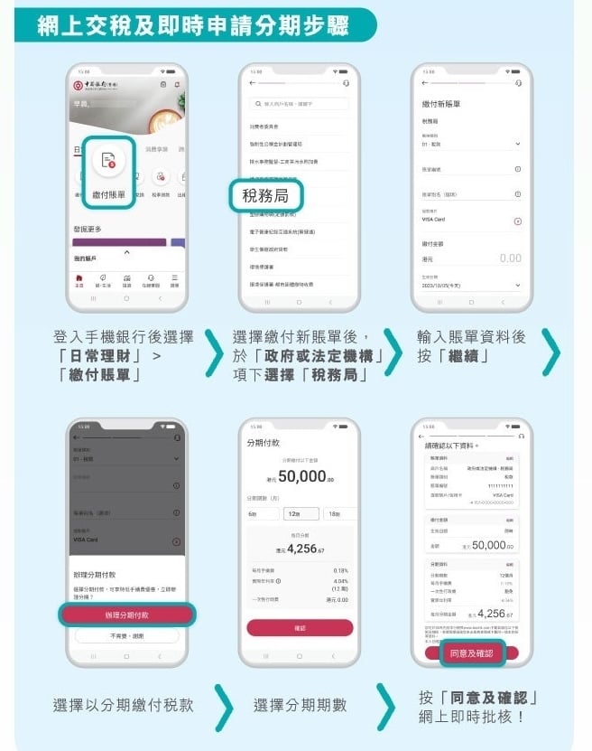 【中銀交稅優惠】用中銀信用卡分期交稅可賺高達HK$2,500現金回贈！