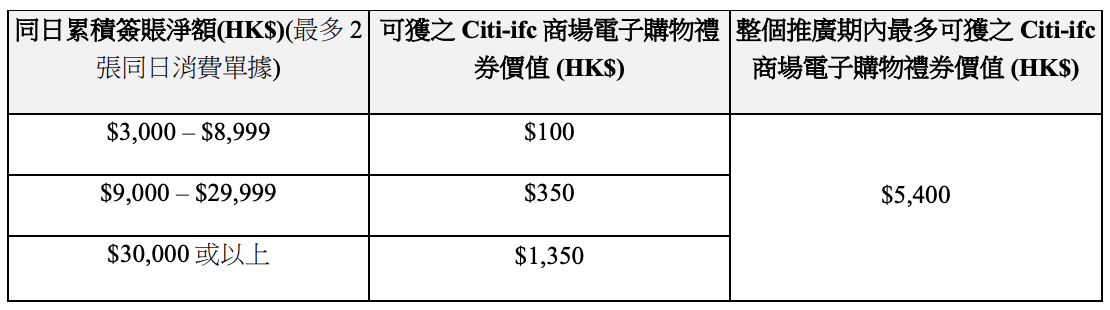 螢幕截圖 2024 11 25 下午5.09.25 2025