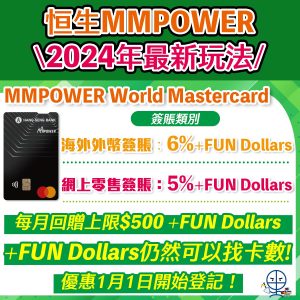【恒生MMPOWER World Mastercard】永久免年費迎新賺$700！海外外幣簽賬6% / 網購5% +FUN Dollars回贈！