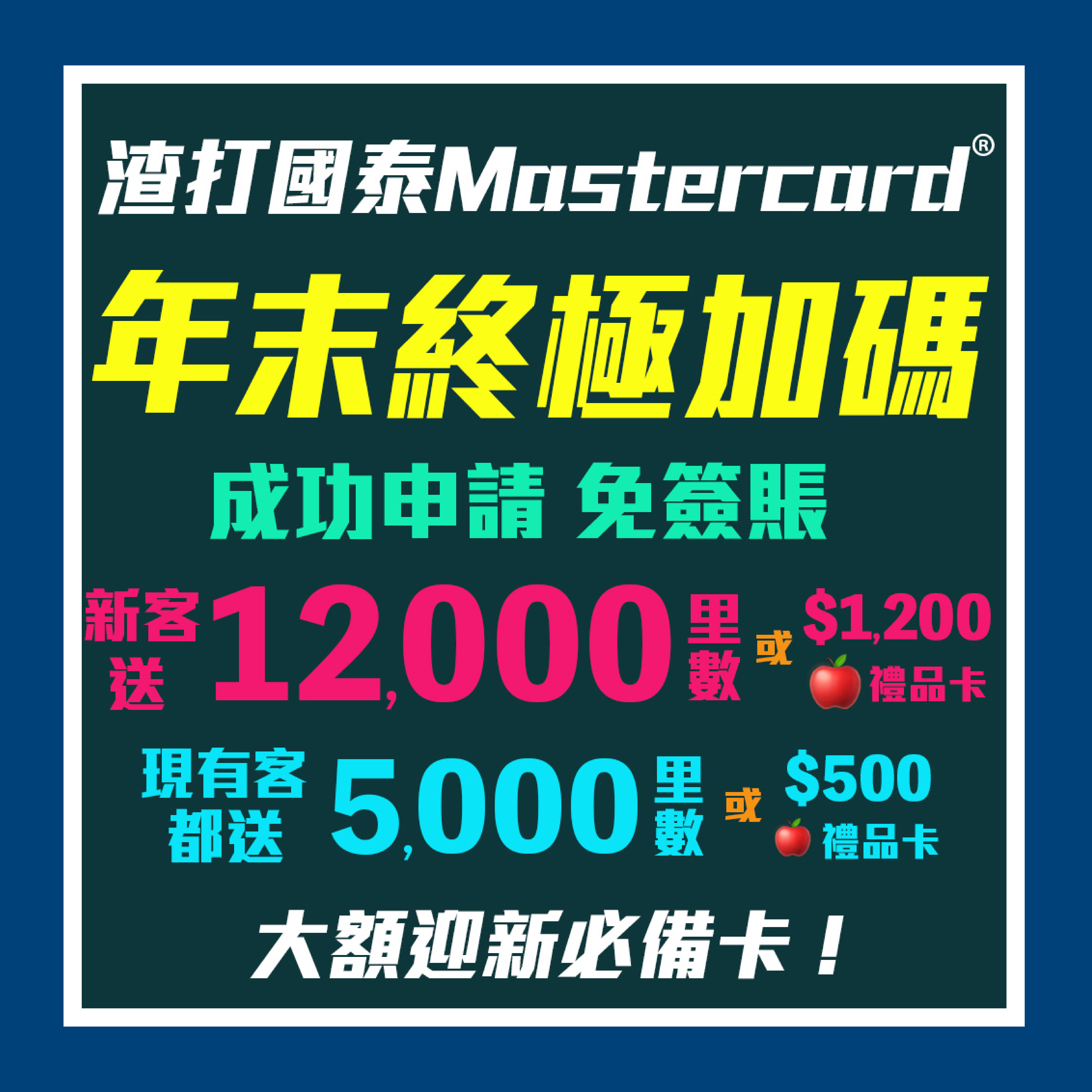 scb 2025