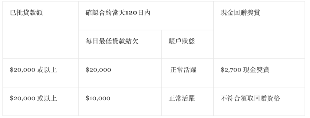 螢幕截圖 2025 07 10 下午12.37.43 2025