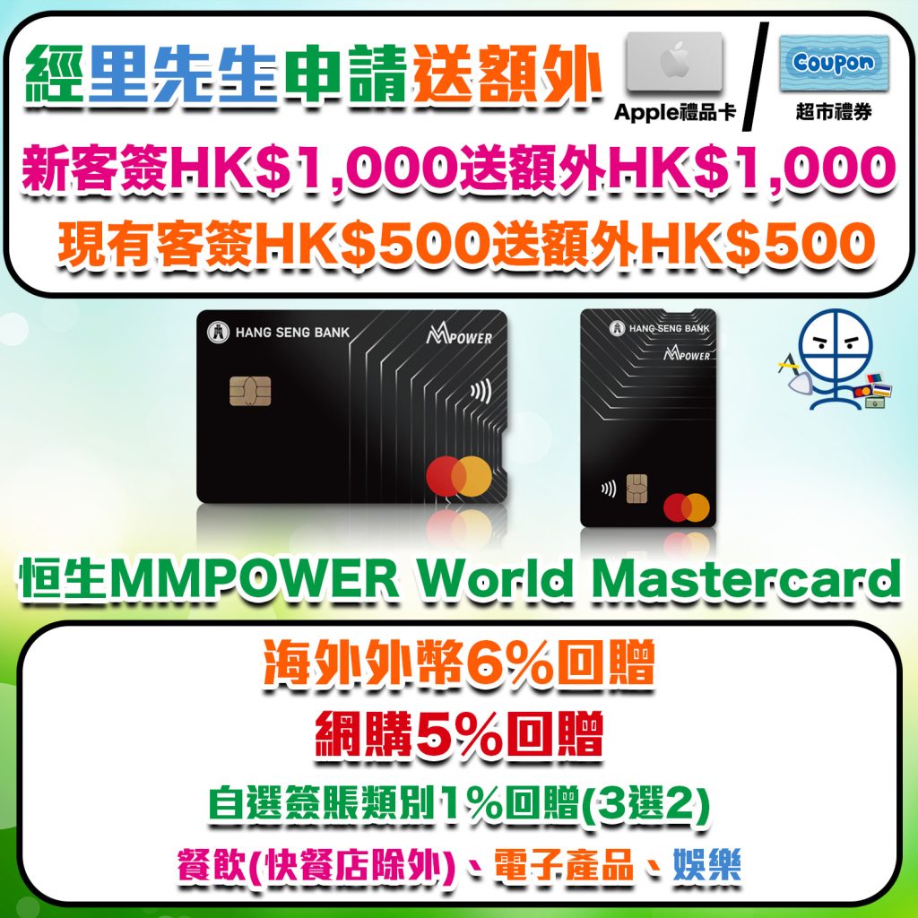 【恒生MMPOWER World Mastercard】限時加碼送額外HK$1,000獎賞！海外外幣簽賬6% / 網購5% +FUN Dollars回贈！快閃全新恒生信用卡客戶專享Mr.Miles迎新優惠！
