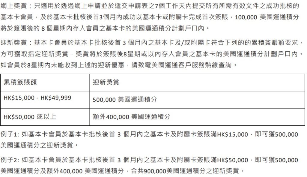 AE白金卡 | 簽1次享里先生HK$1,000簽賬回贈+迎新合共110萬分 回返$12,533！酒店及食肆100%回贈！AE細頭白金卡迎新/年費/年薪要求2024