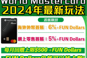 【恒生MMPOWER World Mastercard】海外外幣簽賬6% / 網購5% +FUN Dollars回贈！