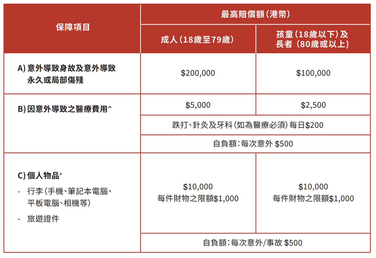 螢幕截圖 2024 01 31 下午12.52.45 2025
