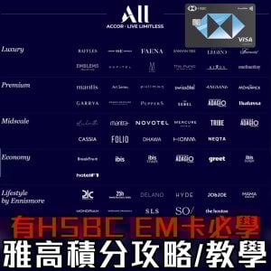 【HSBC Accor雅高酒店優惠】HSBC EveryMile $1RC可換到HK$3.4價值！