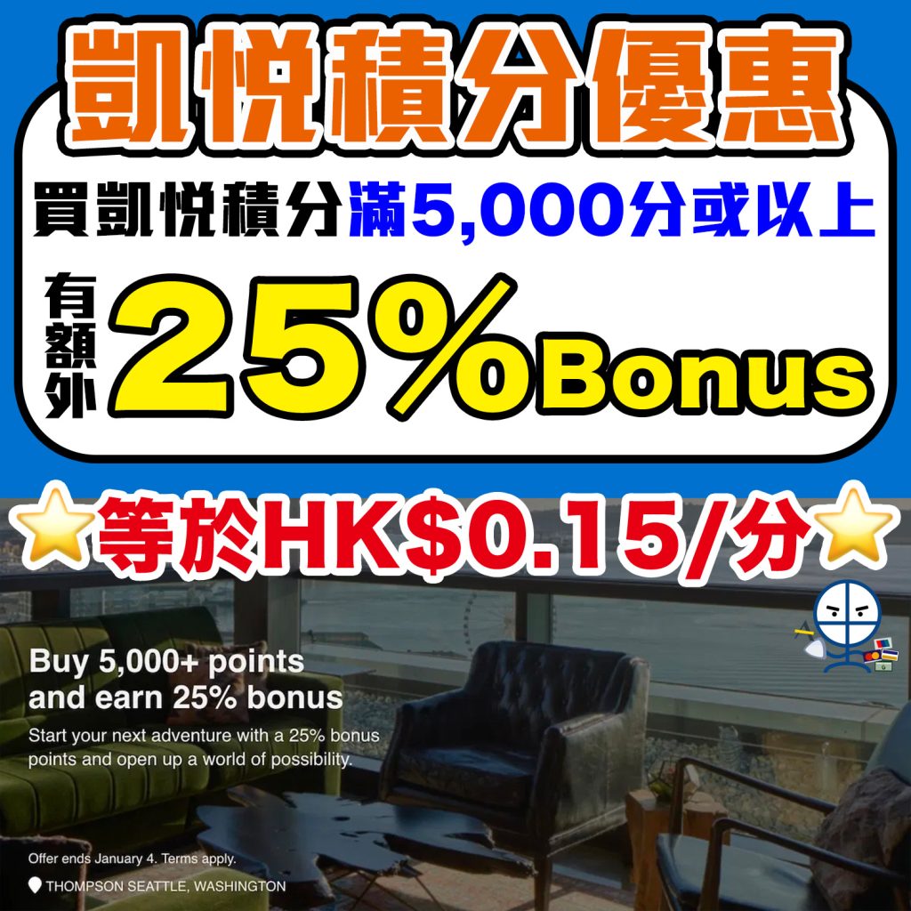 Point Bonus 2025