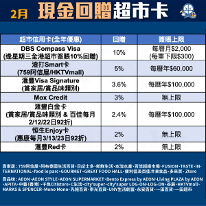 超市 信用卡 比較 現金回贈 pocket card 2025