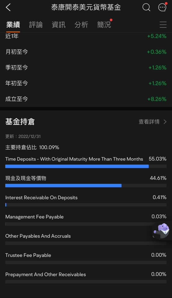 【富途牛牛現金寶教學】免手續費！5厘低風險投資，性質似活期+有自動申贖功能