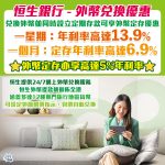 hangseng fx 2025