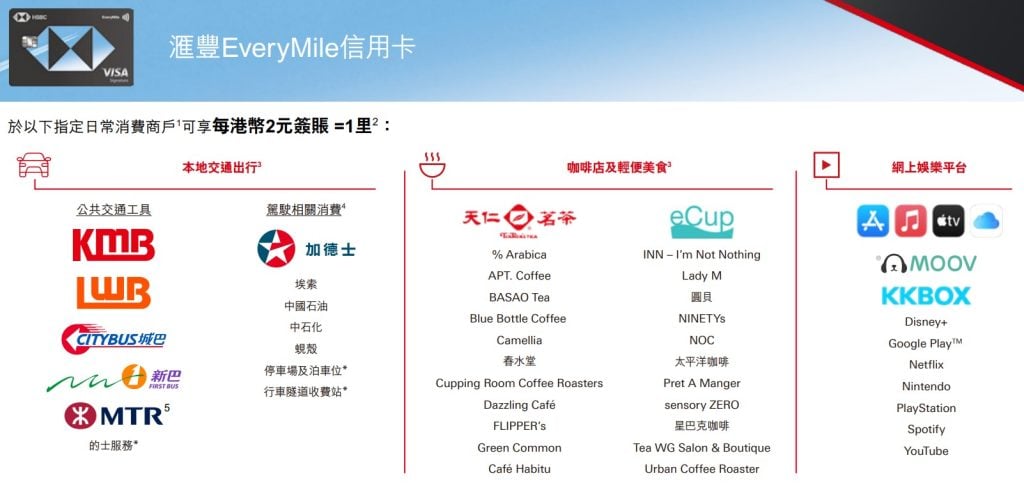 hsbc everymile指定商戶名單 2蚊里 入油 巴士 MTR 2025