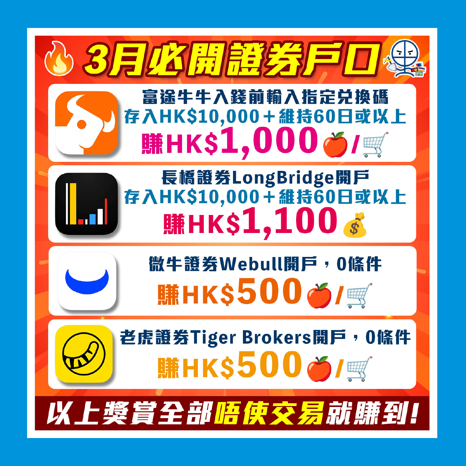 工作區域 1 1 2025