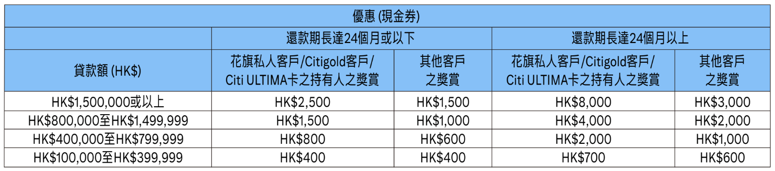 螢幕截圖 2024 04 29 下午2.58.50 2025