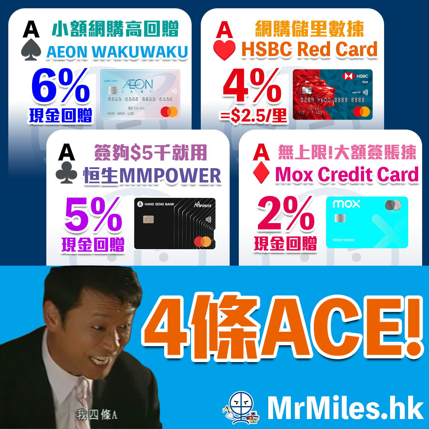 4條A 2025