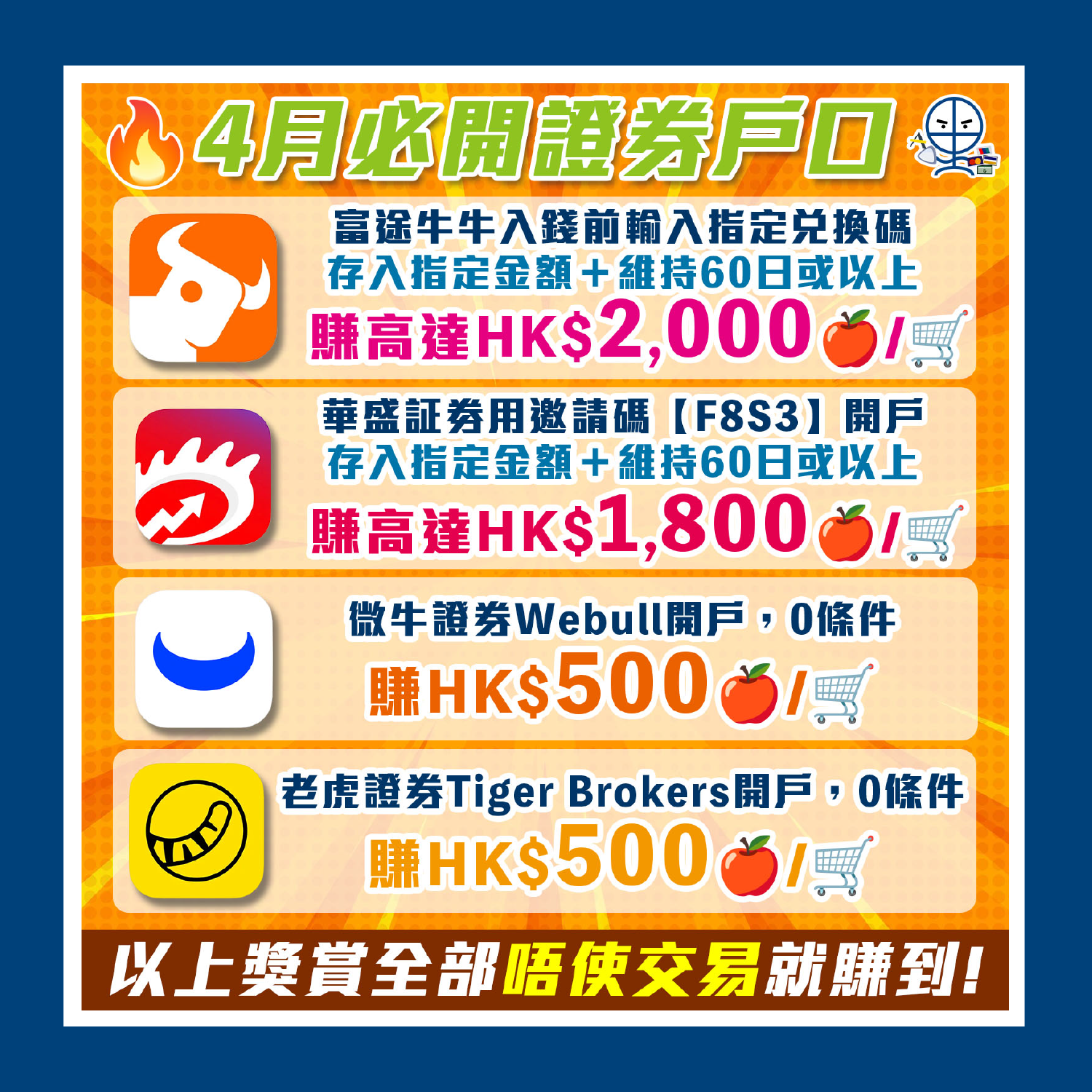 工作區域 1 2 2025