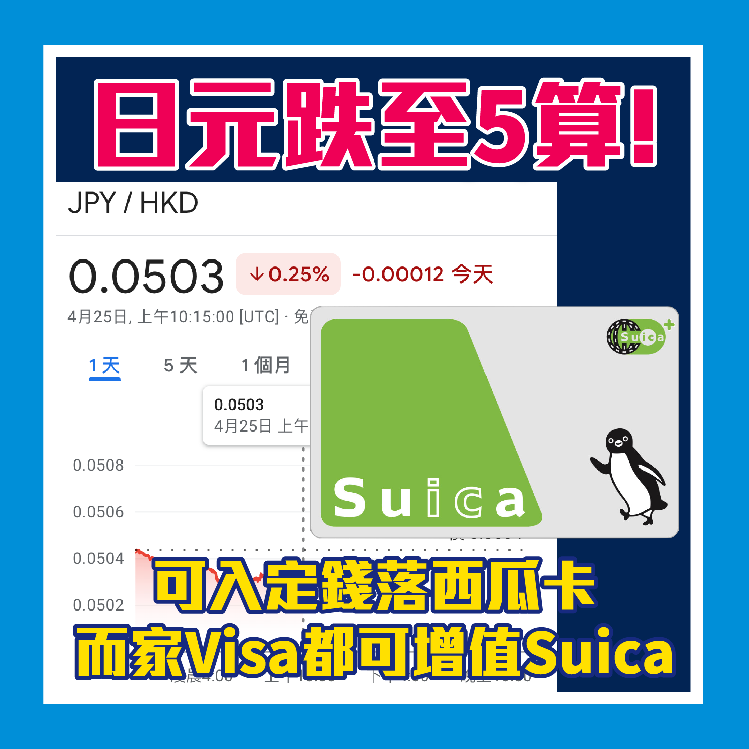 工作區域 1 7 2025