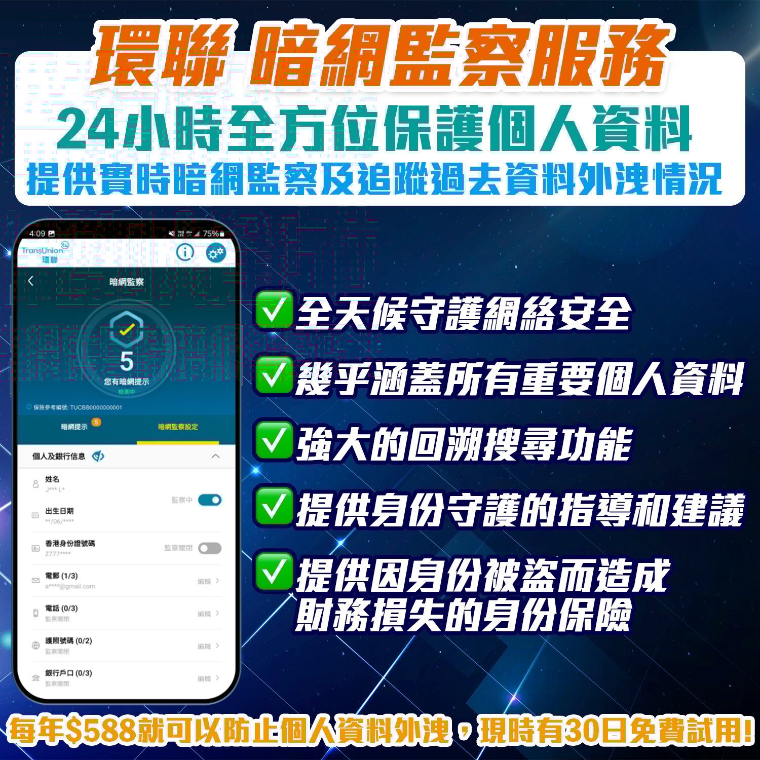 環聯 暗網監察服務 transunion identity protection 2025