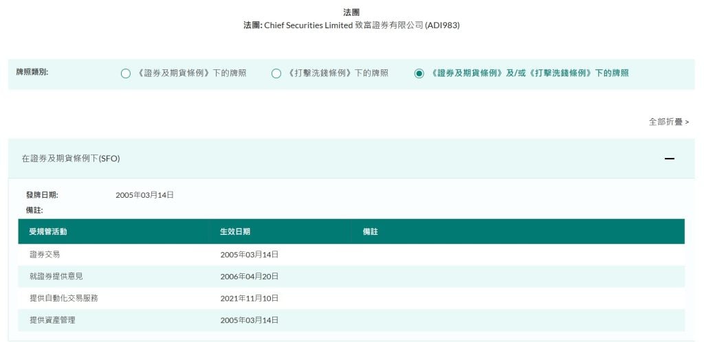 致富證券CHIEF開戶優惠 牌照 2025 致富證券CHIEF開戶優惠 牌照 2025