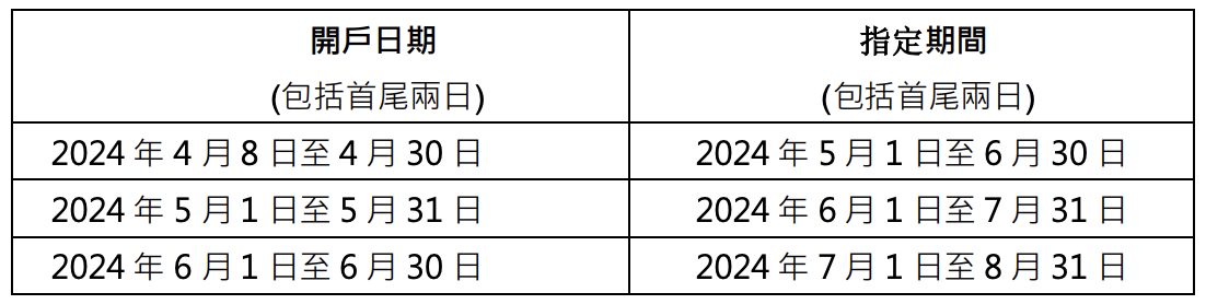 螢幕截圖 2024 04 08 下午2.01.45 2025