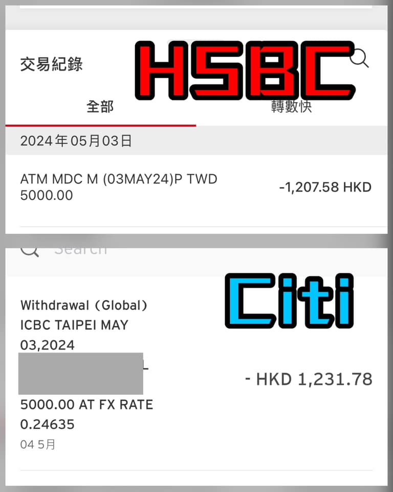 【HSBC Debit Card扣賬卡】海外碌卡免手續費及有現金回贈或滙豐ATM提款一律$0手續費！