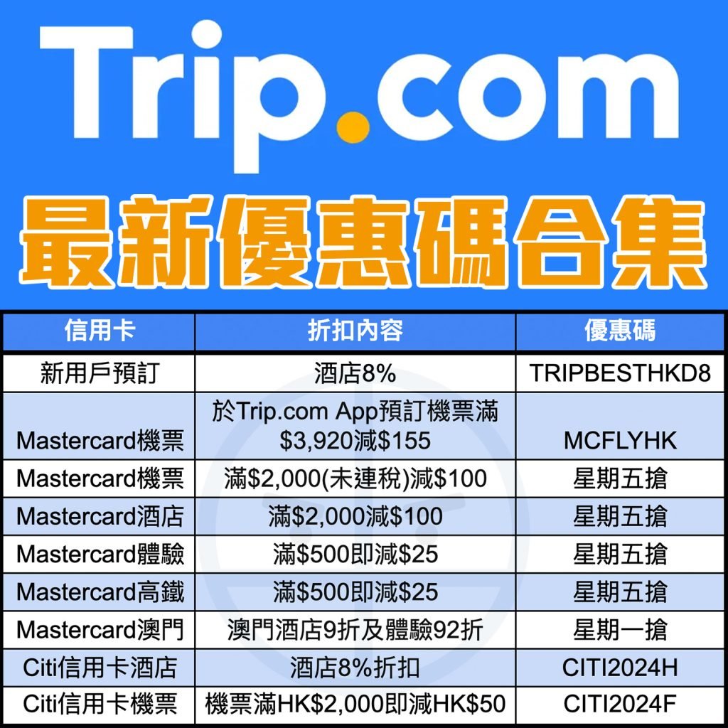 trip.com code 優惠碼 2025
