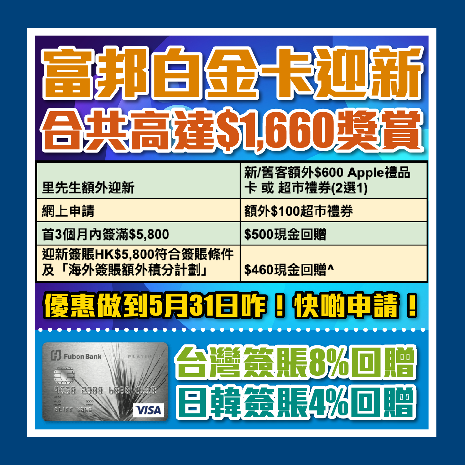 工作區域 1 7 2025