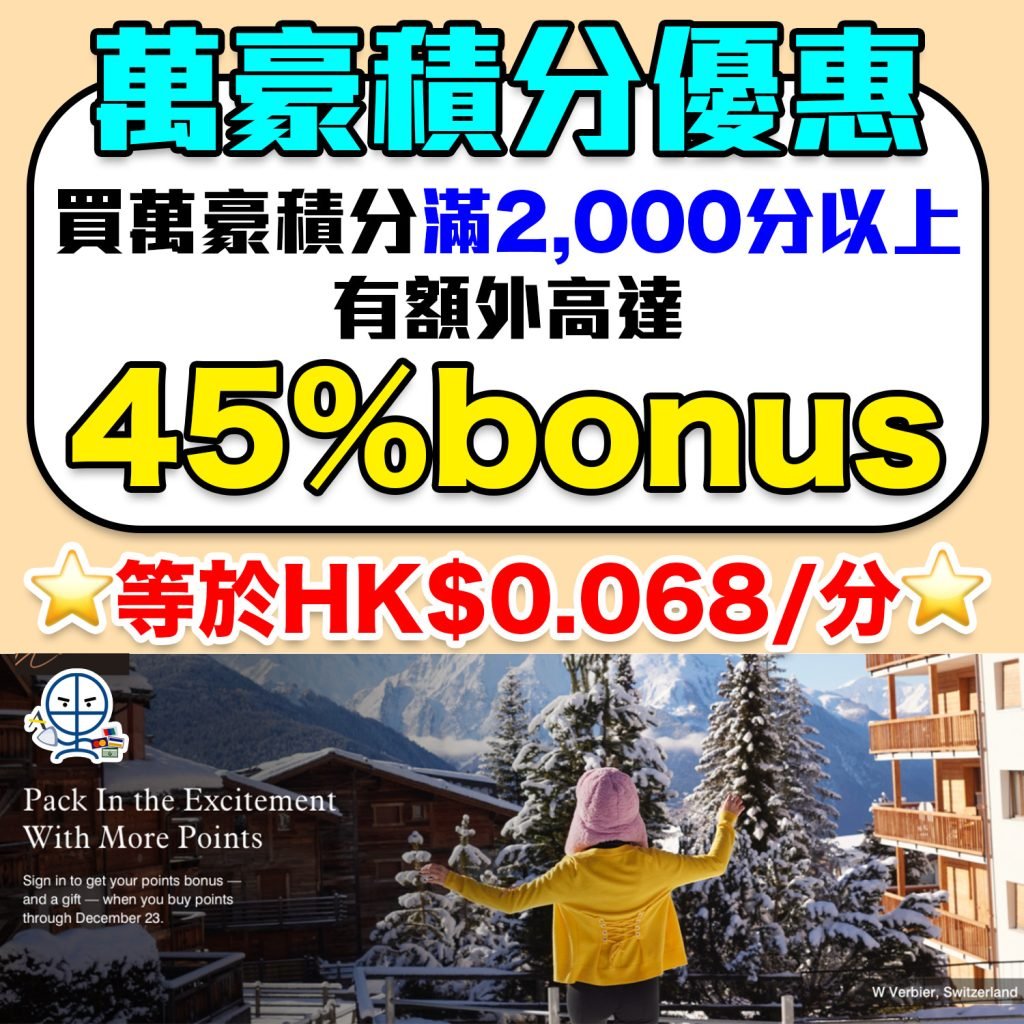 Marriott buy point 2025