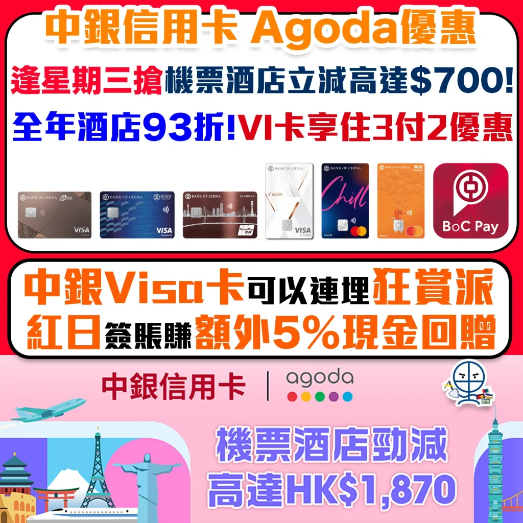 boc agoda discount promo code 2026 boc agoda discount promo code 2026