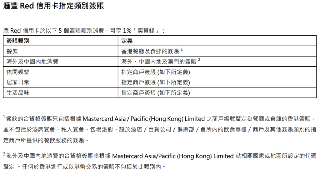 hsbc red 指定商戶 2025