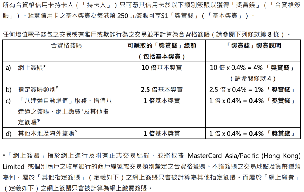 hsbc red 條款 2025