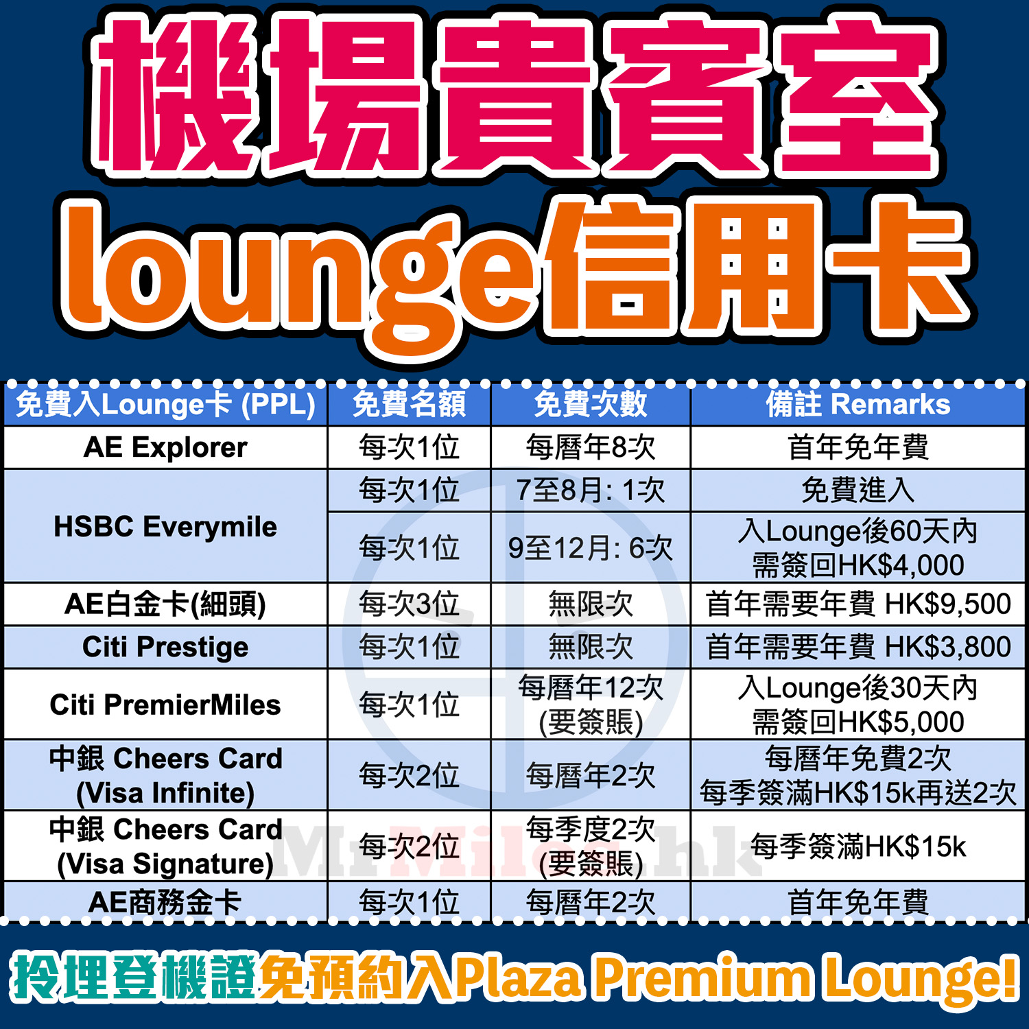 lounge pocket card 2025