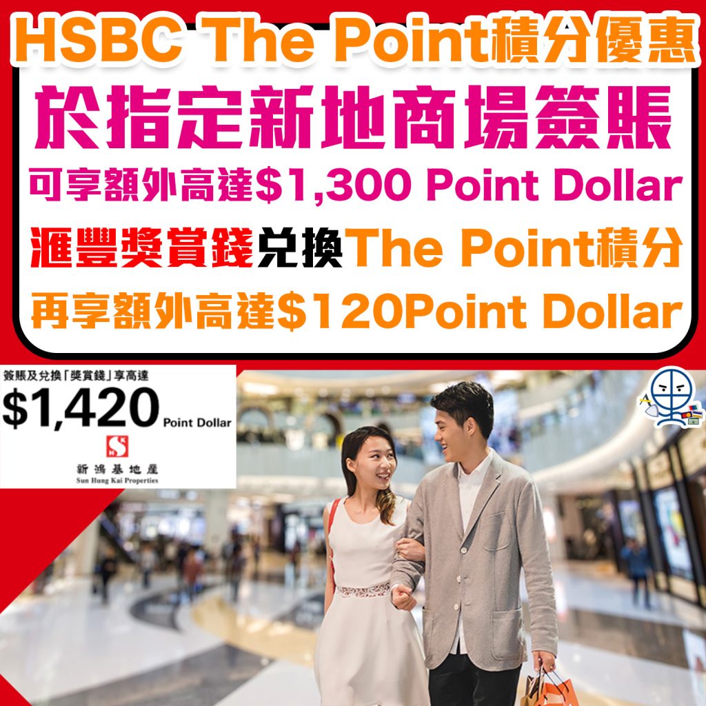 hsbc point dollar 2025