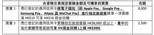 螢幕截圖 2025 01 28 下午4.07.46 2025