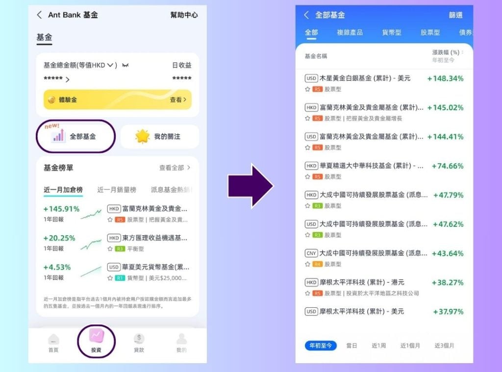 Ant Bank 開通投資服務教學 2025 Ant Bank 開通投資服務教學