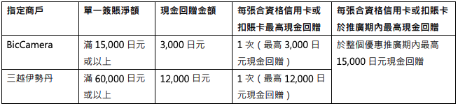 螢幕截圖 2024 12 05 18.17.19 2025
