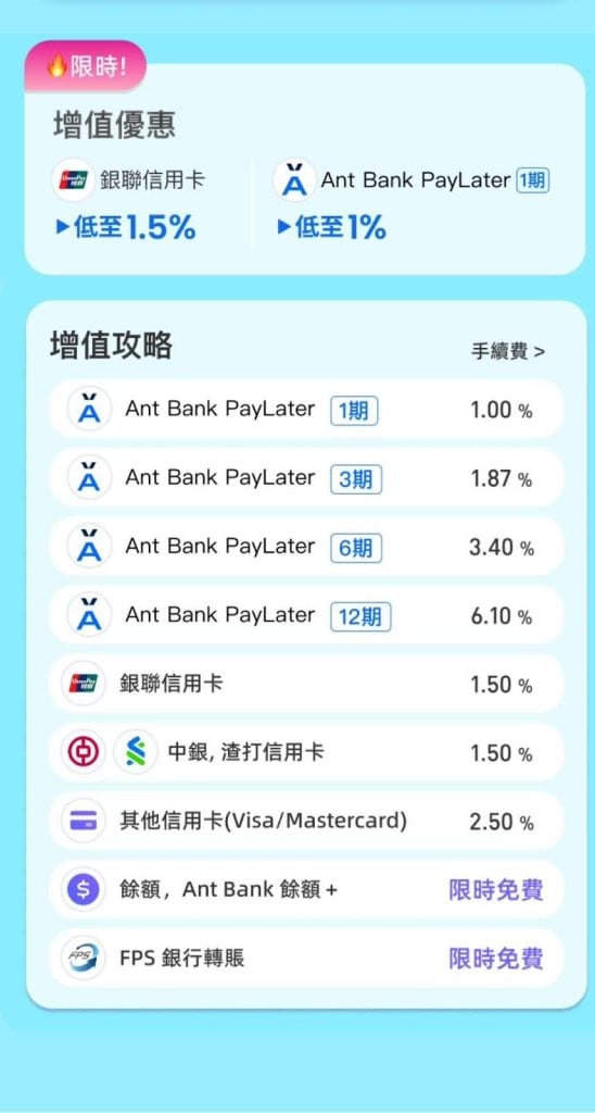 Alipay Credit Card Page 2 2025 AlipayHK信用卡增值優惠